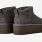 UGG Classic Ultra Mini Platform Boot Charcoal (Women's)