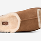 UGG Greenport Slide Chestnut (Women's)