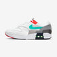 Nike Air Max 1 Evolution Of Icons