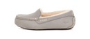 UGG Ansley Slipper Light Grey (Women's)