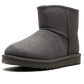 UGG Classic Mini II Boot Grey (Women's)