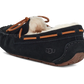 UGG Dakota Slipper Black (Women's)