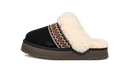UGG Disquette Atherson Slipper Black (Women's)