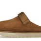 UGG Goldenstar Clog Chestnut (Women's)